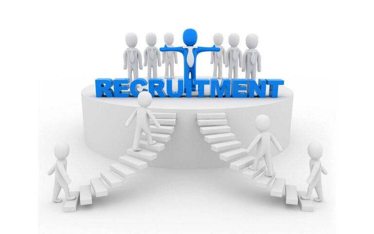 How to Hire With Best Recruitment Company Pakistan