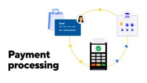 API-driven payment processing