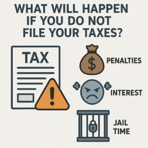 What Happens If You Don't File Taxes