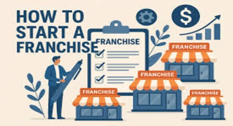 Practical Tips To Support the Mental Wellness of Franchise Employees