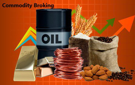 Best Broker for Commodity Trading in India
