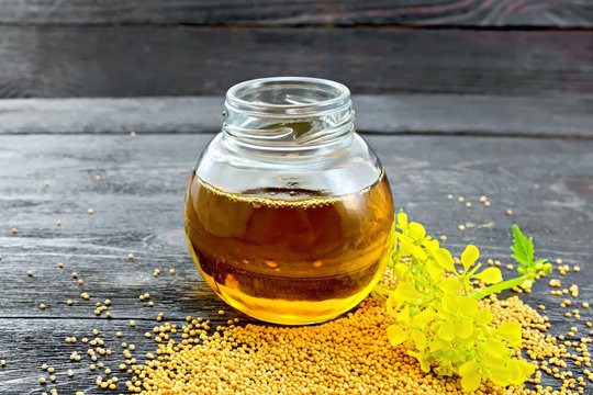 India Mustard Oil Market