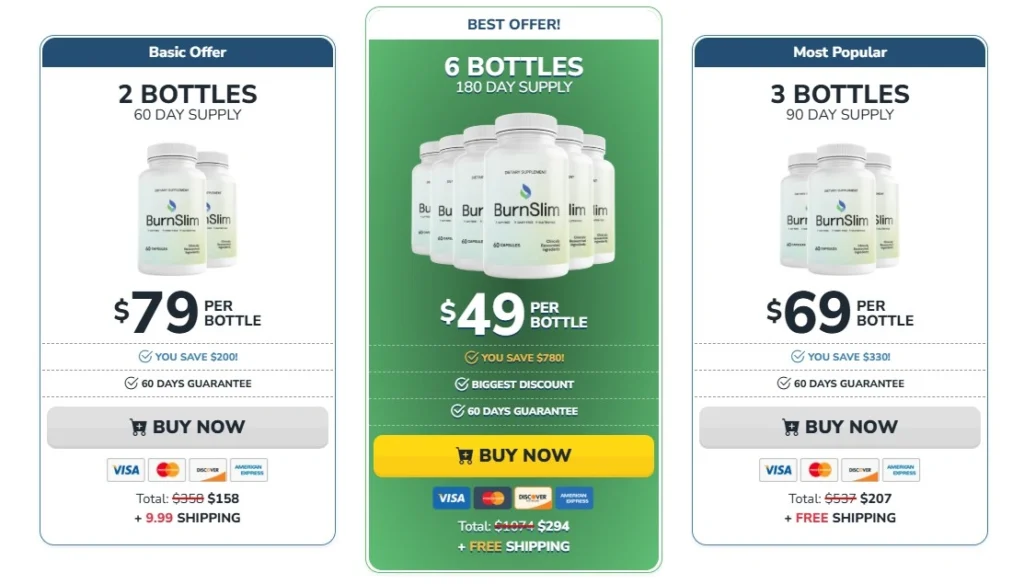 burn-slim-price-list