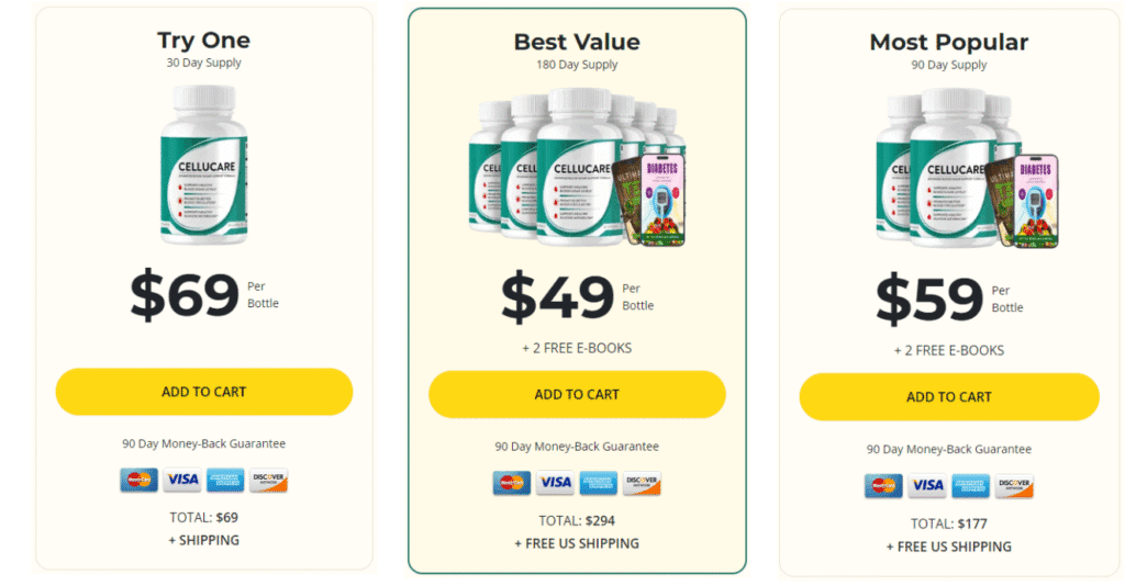 cellucare-price-list