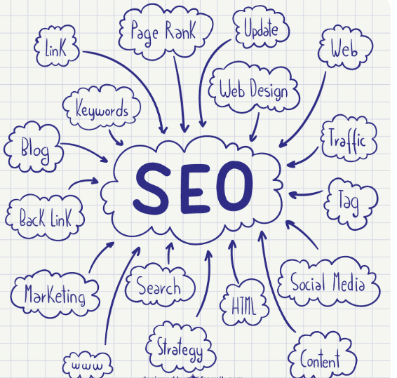 seo