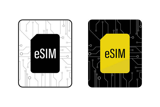 International eSIM