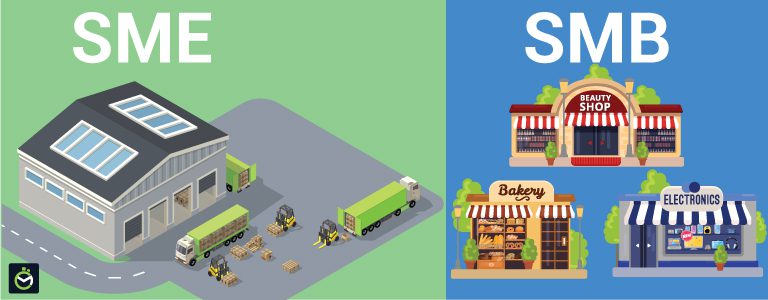 SMB VIG’s Investment