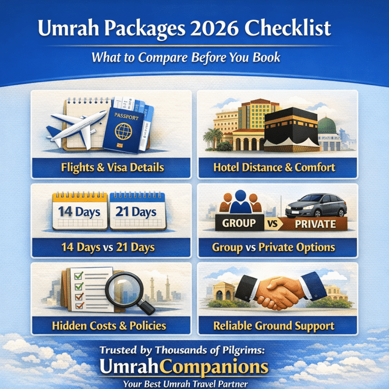 umrah packages
