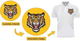 embroidery Digitizing
