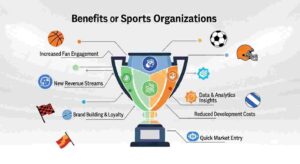 White Label NFT Marketplace